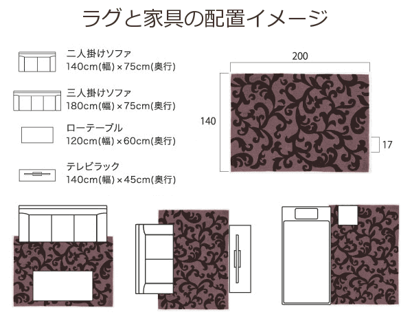 家具の配置イメージ