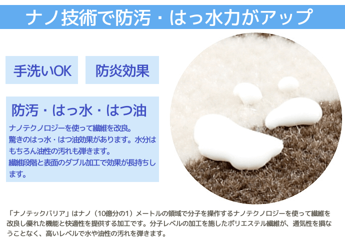 「ナノテックバリア」はナノ(10億分の1)メートルの領域で分子を操作するナノテクノロジーを使って繊維を改良し優れた機能と快適性を提供する加工です。分子レベルの加工を施したポリエステル繊維が、通気性を損なうことなく、高いレベルで水や油性の汚れを弾きます。