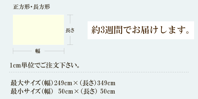 製作図