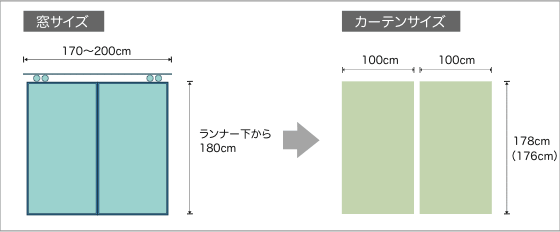 掃き出し窓