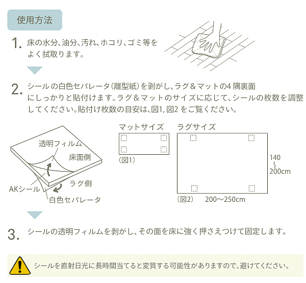 使用方法