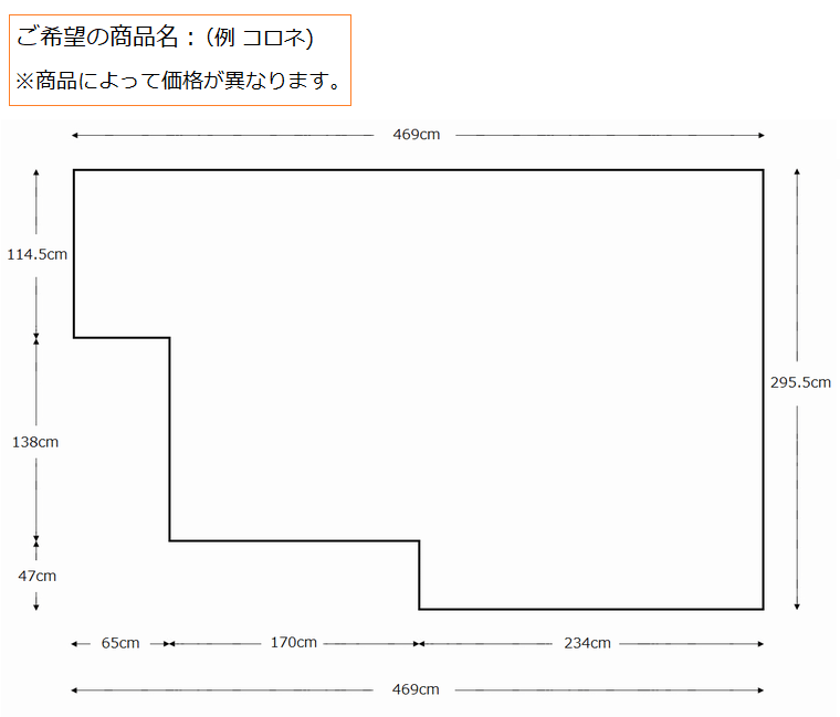 図面の記載方法