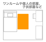 子供部屋に最適なサイズ