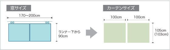 高窓・腰高窓