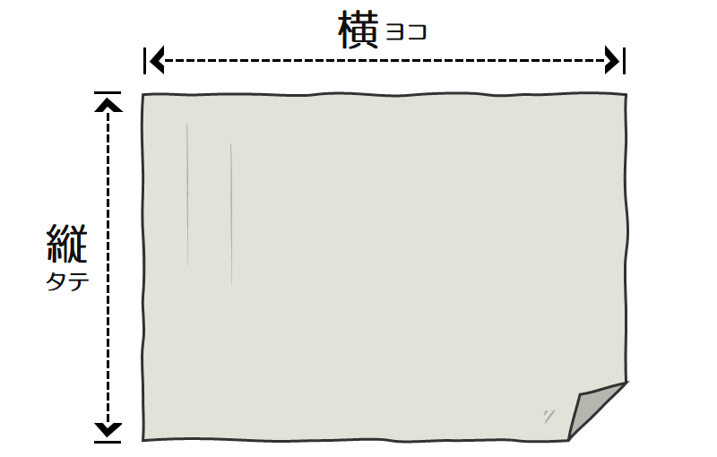 四角形にカット