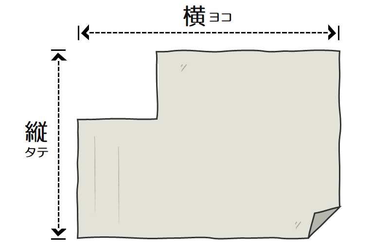 実例その2