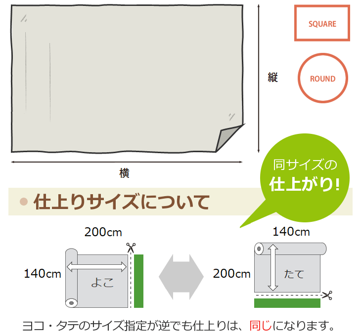 仕上がりサイズ