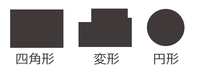 カット形状