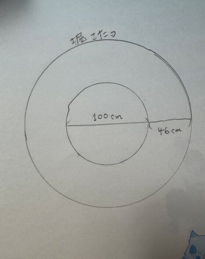 corone/コロネ