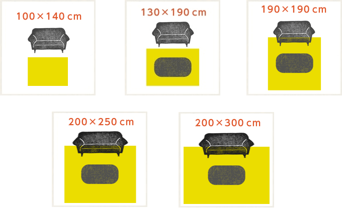 カーペットのサイズの選び方とラグの大きさ - ラグ専門店 カーペット