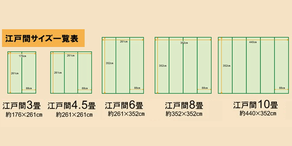 カテゴリ一覧 - ラグとカーペットの通販専門店｜カーペットマート